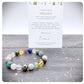 Wellness Healing Bracelet, Good Health Crystals, Well-Being Gemstone Bracelet